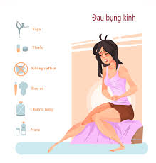 Đau bụng kinh - Hình ảnh minh họa